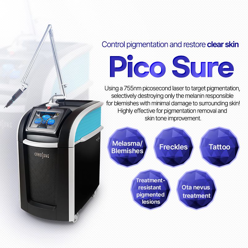 PicoSure Toning - VandS Jeonju